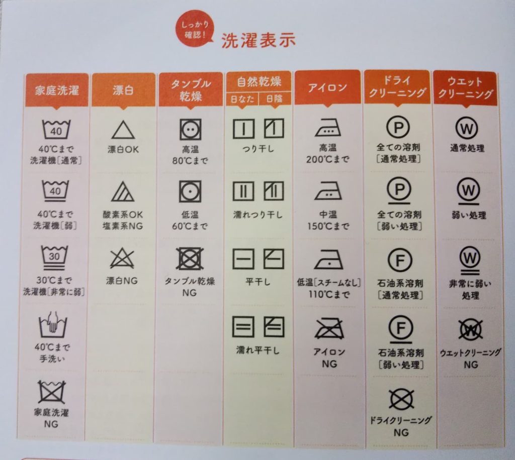 洗濯表示画像